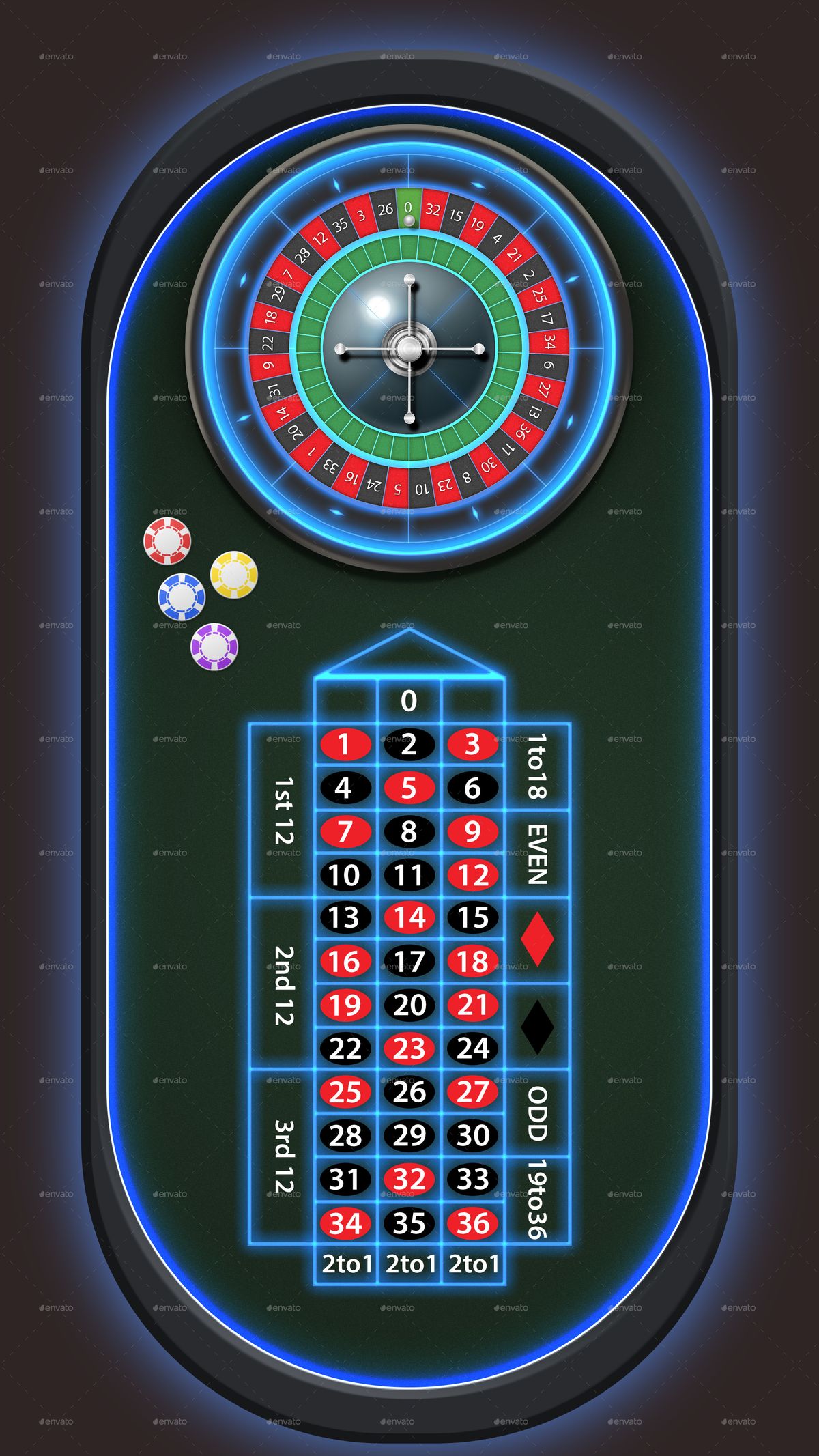 BET365 پر آن لائن سلاٹس کے بارے میں